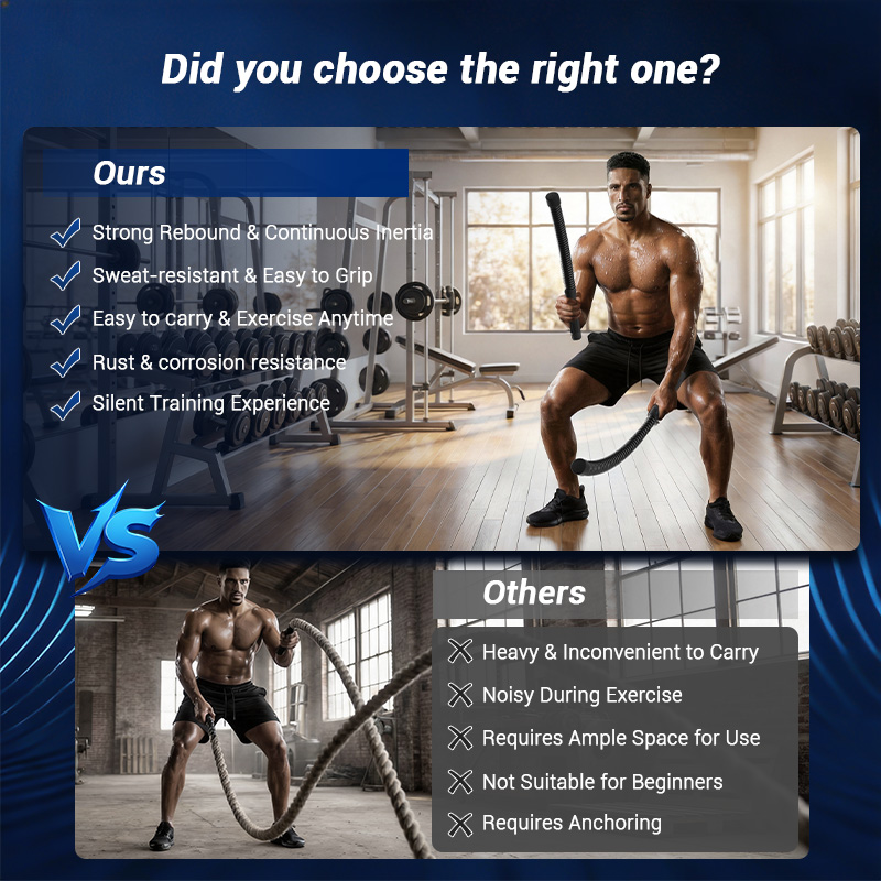UMAY Ropeless Battle Rope, Low - Home Gym Full Body 评论和价格