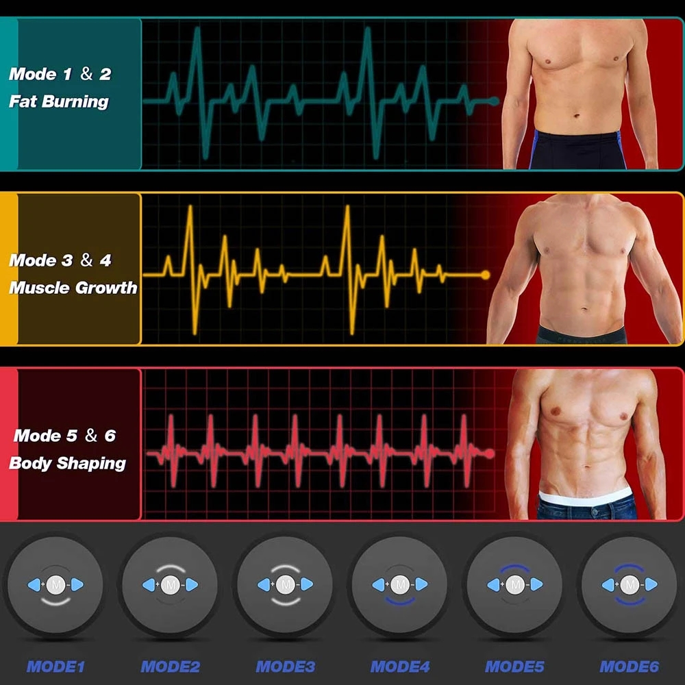 EMS Abdominal Muscle Stimulato - Home Gym Needs 评论和价格