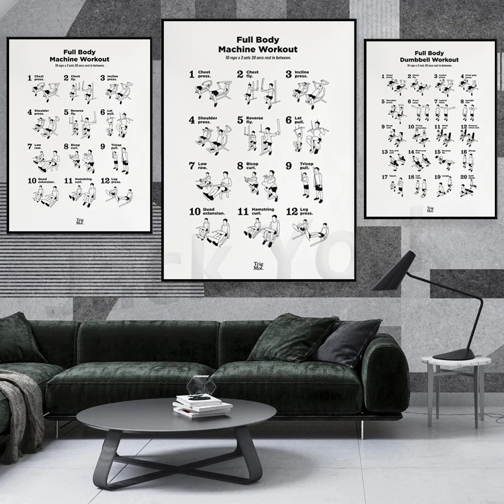 Dumbbell Workout Poster,Gym Po - Home Gym York 评论和价格