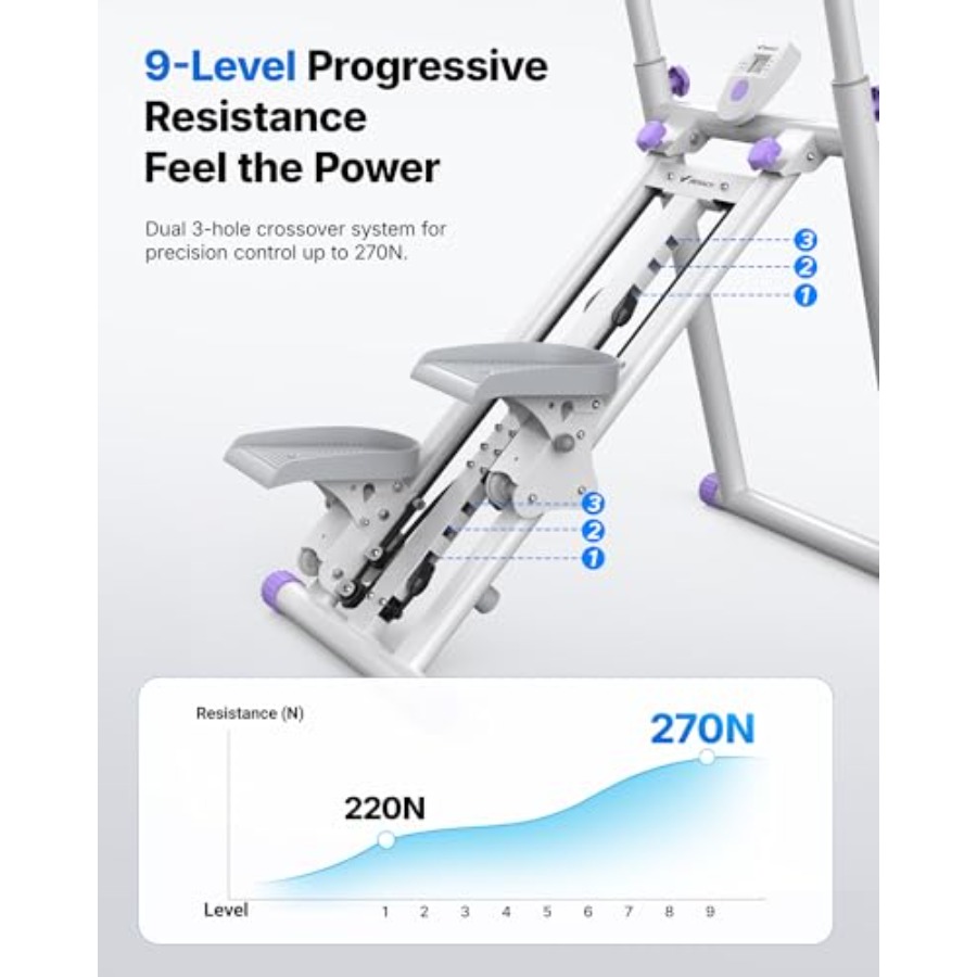 Home gym stair stepper: steel  - Home Gym Design 评论和价格