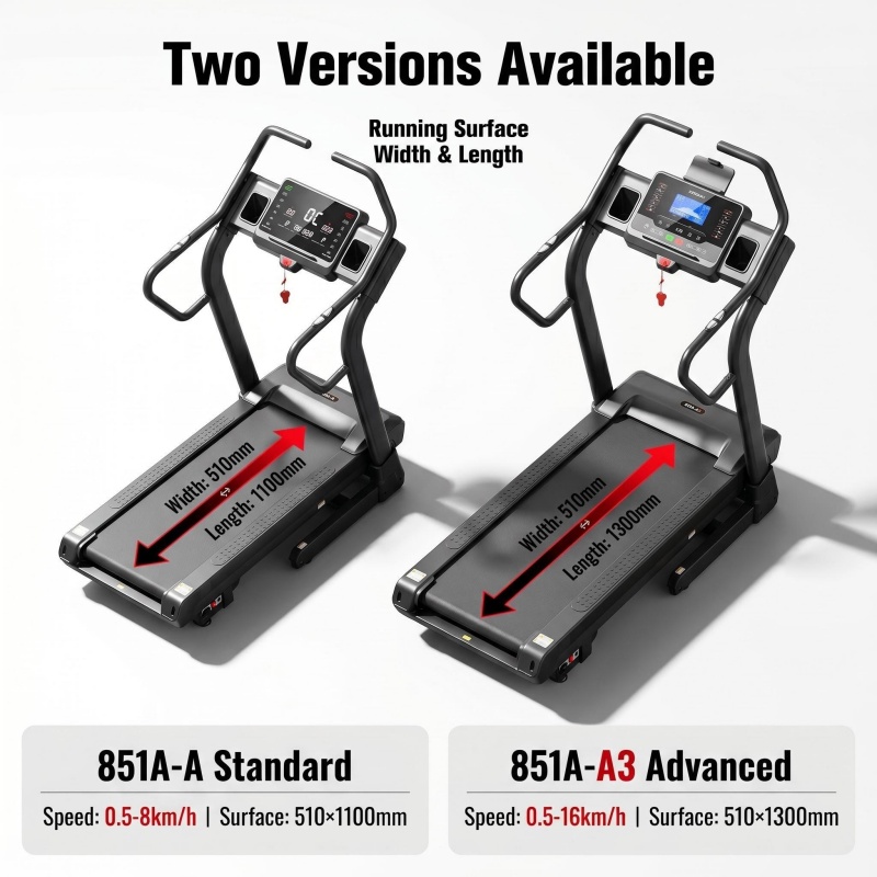FOR K-FIT Motorized Inline Tre - Home Gym Tunturi 评论和价格