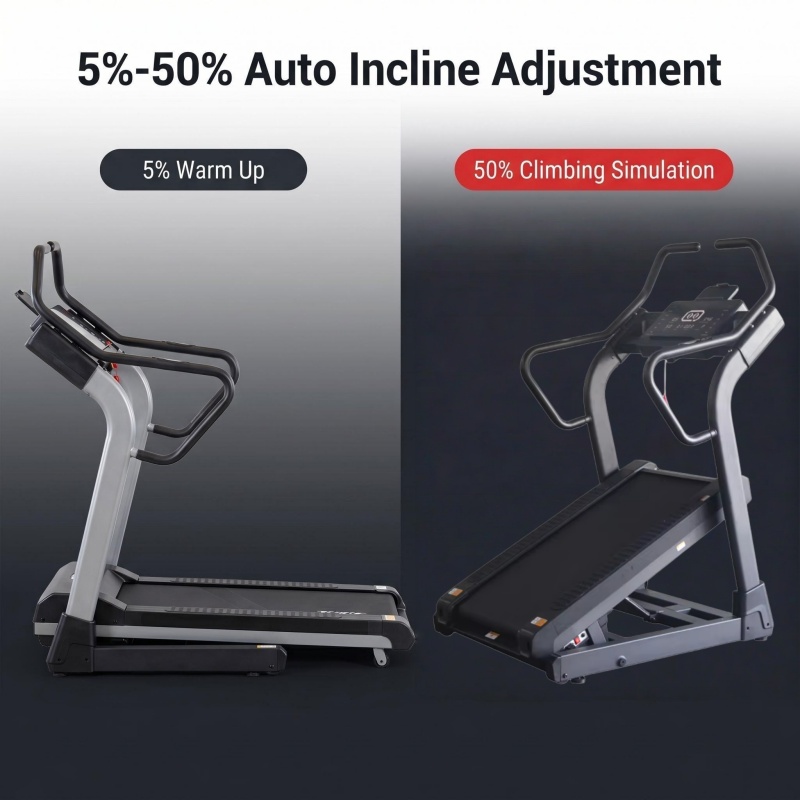 FOR K-FIT Motorized Inline Tre - Home Gym Tunturi 评论和价格